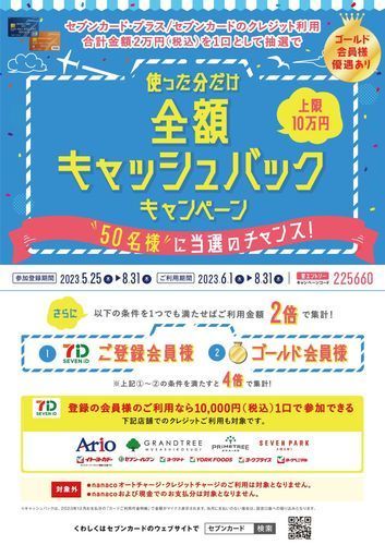 セブンカードクレジットご利用キャンペーン