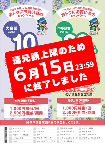 【早期終了 6月15日(月) 23:59まで】”さがみはら”のお店を応援！おトクにお買いものキャンペーン