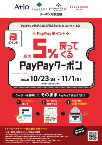 アリオ、グランツリー武蔵小杉、プライムツリー赤池、セブンパーク天美で5%戻ってくるお得なクーポン