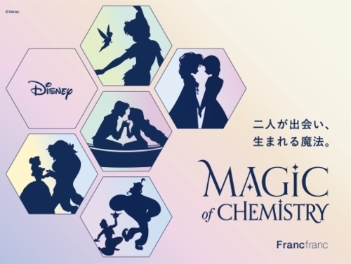 MAGICofCHEMISTRY