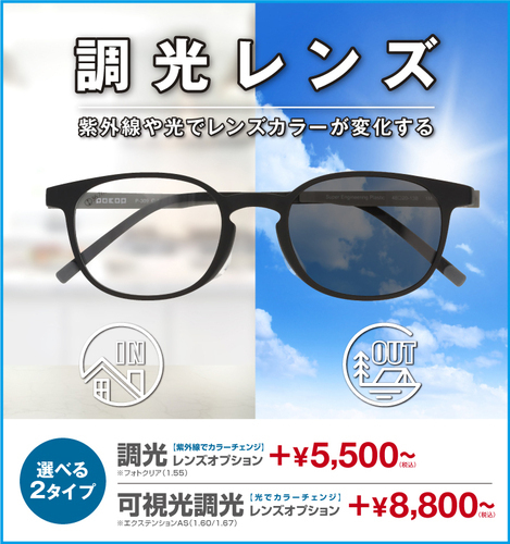 画像調光