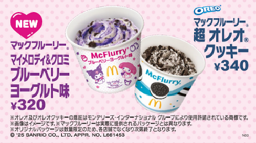商品の画像