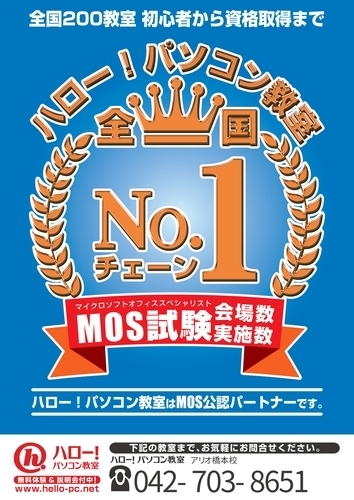 受験者数・合格者数・試験会場数No1!!