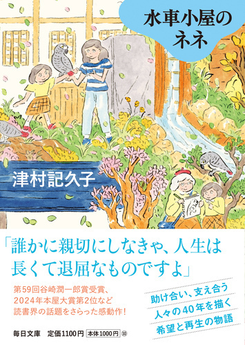 商品の画像